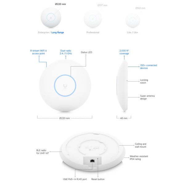 Ubiquiti UniFi WiFi 6 Long-Range pristupna točka - Slika 3