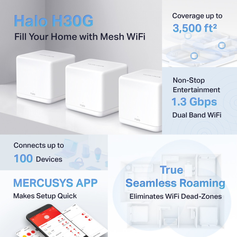 Mercusys AC1300 Halo H30G (2 pack) Whole-Home Mesh Wi-Fi, Dual-Band 400Mbps/867Mbps (2.4GHz/5GHz), 802.11 a/b/g/n/ac, 2×G-LAN - Slika 5