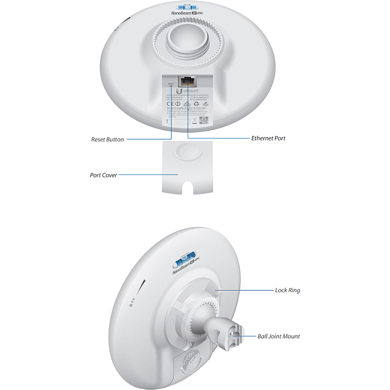 Ubiquiti airMax NanoBeam 5ac Gen2, 5GHz, 19dBi - Slika 2