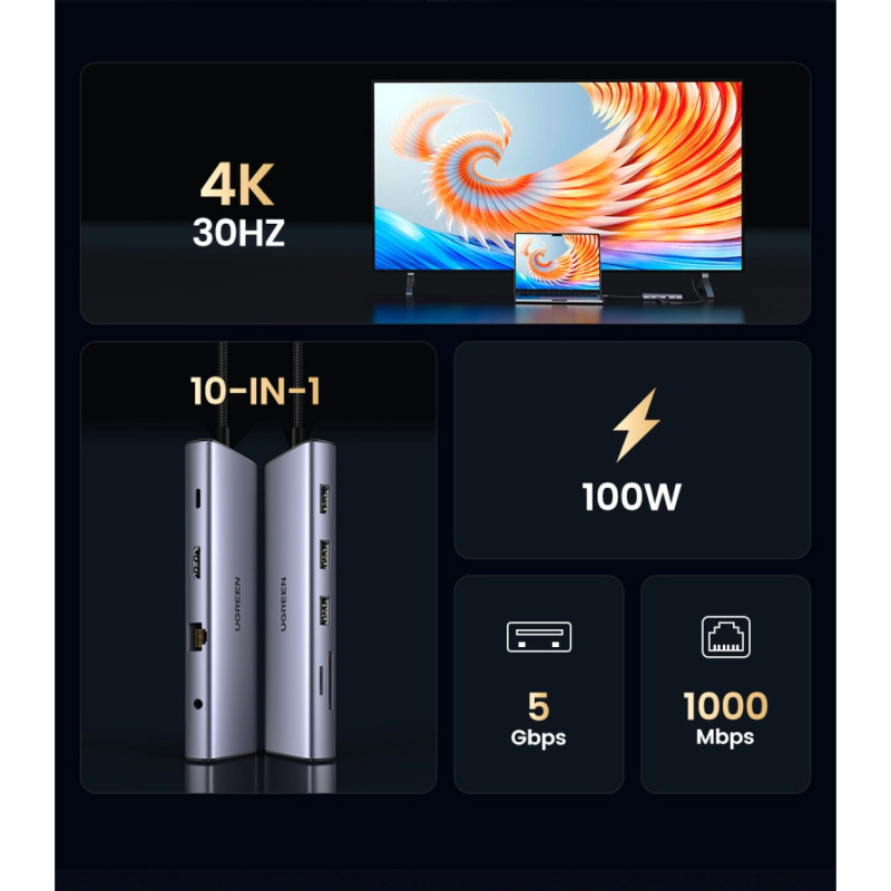 UGREEN 10-portni USB-C HUB 3×USB-A 3.0, 1xUSB- C PD, VGA, 4K, HDMI, 1xG-LAN, 1xSD, 1xTF, 3.5mm, sivi - Slika 3