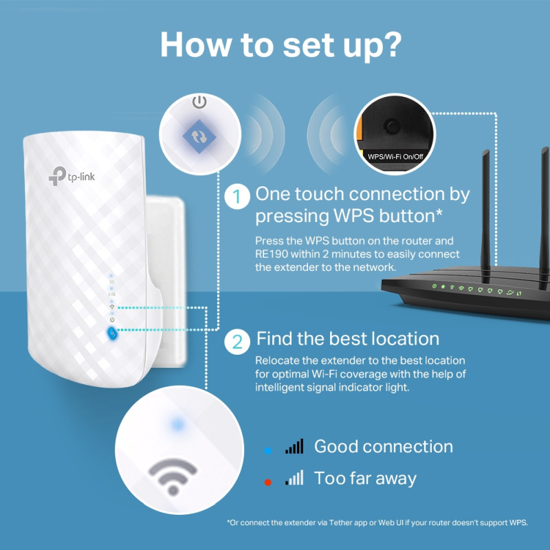 TP-Link AC750 bežični pojačivač dometa (Range Extender), Dual Band 433Mbps(5GHz)/300Mbps(2.4GHz), 802.11ac/a/b/g/n, 3× interna antena - Slika 5