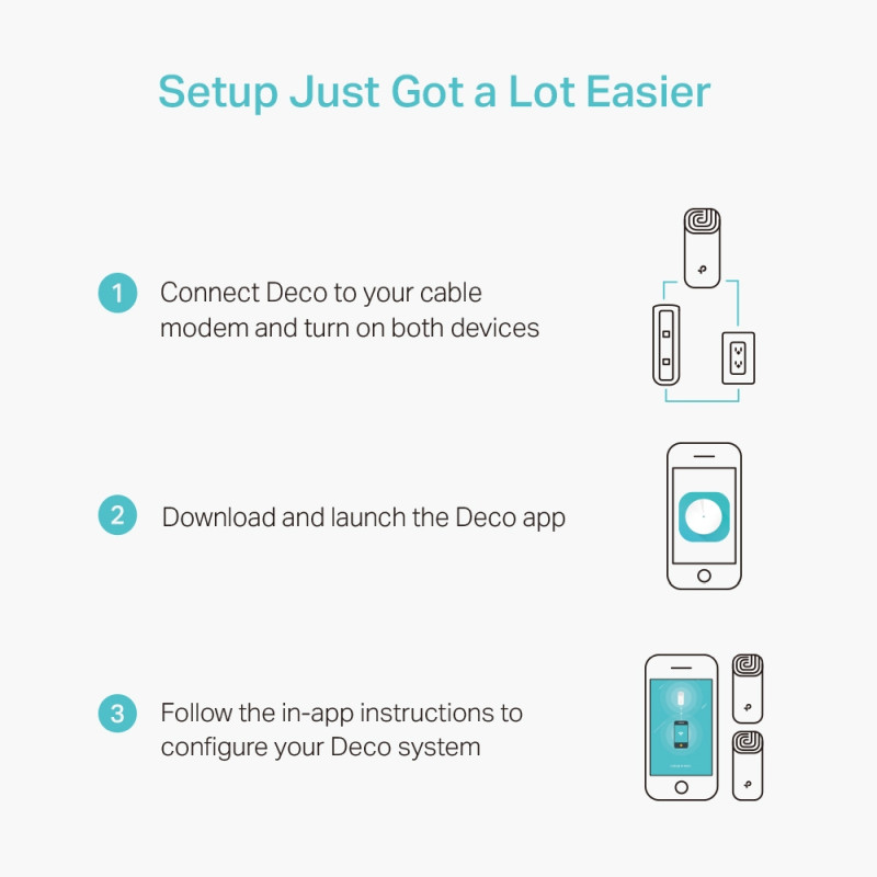 TP-Link AC1200 Deco M4 (3 pack) Mesh Wi-Fi, Dual-Band 300Mbps/867Mbps (2.4GHz/5GHz), 2×GLAN, 2×interna antena, Deco App - Slika 5