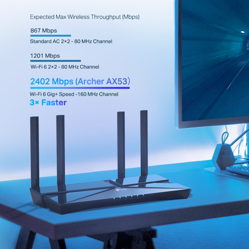TP-Link AX3000 Archer AX53 bežični usmjerivač, Dual-Band WiFi 6, 574Mbps/2402Mbps (2.4GHz/5GHz)802.11ax/a/b/g/n/ac, 1×G-WAN, 4×G-LAN, 4 antene, bežični - Slika 4