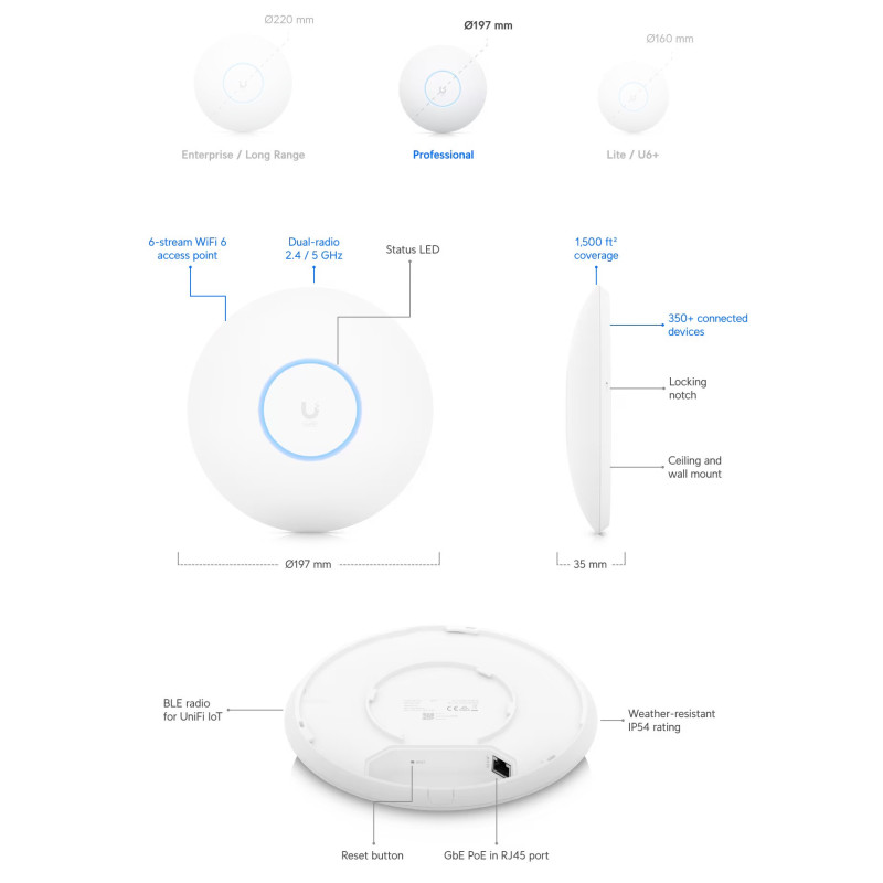 Ubiquiti UniFi WiFi 6 Pro pristupna točka - Slika 3