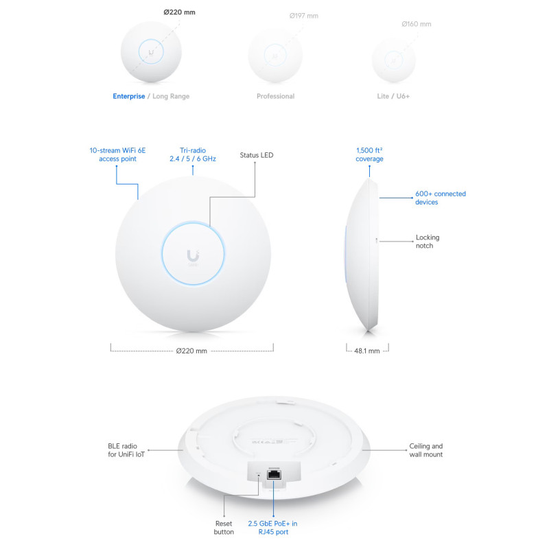 Ubiquiti UniFi WiFi 6 Enterprise pristupna točka - Slika 3