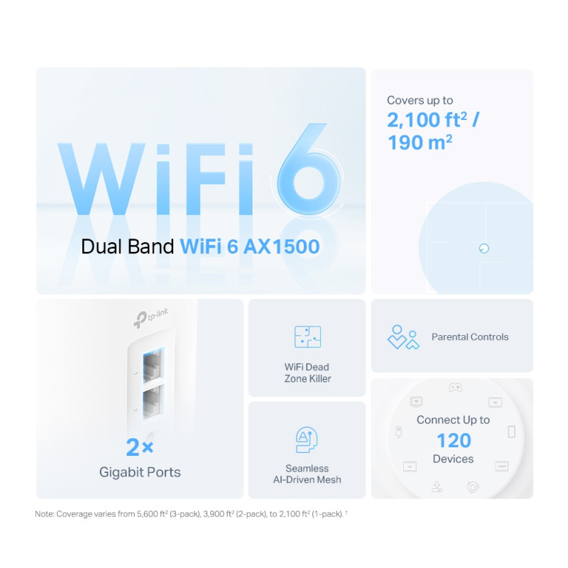 TP-Link AX1500 Deco X10 (3-pack) Mesh Wi-Fi 6 Dual-Band, 300 Mbps/1201 Mbps (2,4GHz/5GHz) 2×Gigabit port, Deco App - Slika 2