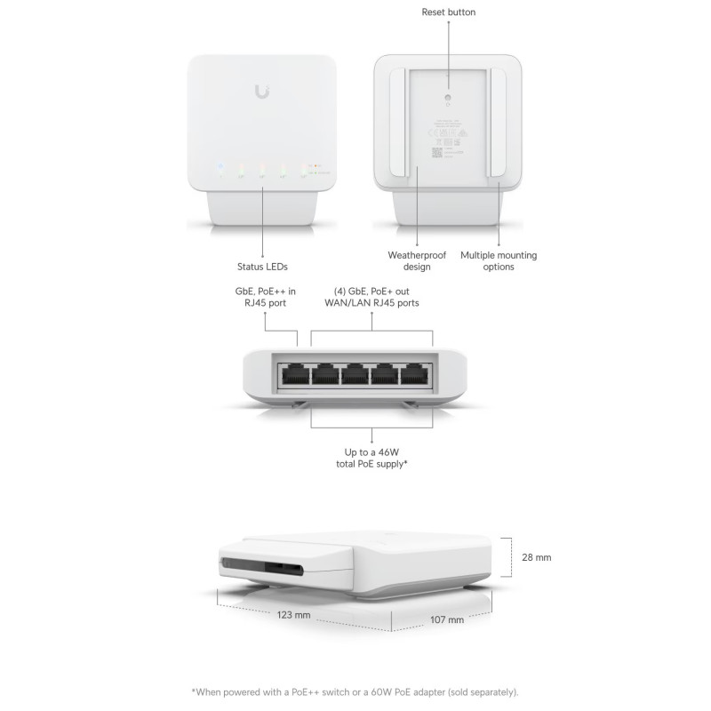 Ubiquiti UniFi 5-Port Gigabit Managed Ethernet switch, PoE support (USW-FLEX) - Slika 9