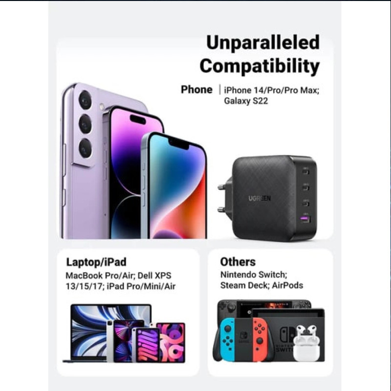 UGREEN GaN Tech zidni punjač 65W, 1×USB-A/3×USB-C, PD3.0/QC4.0+, crni - Slika 5