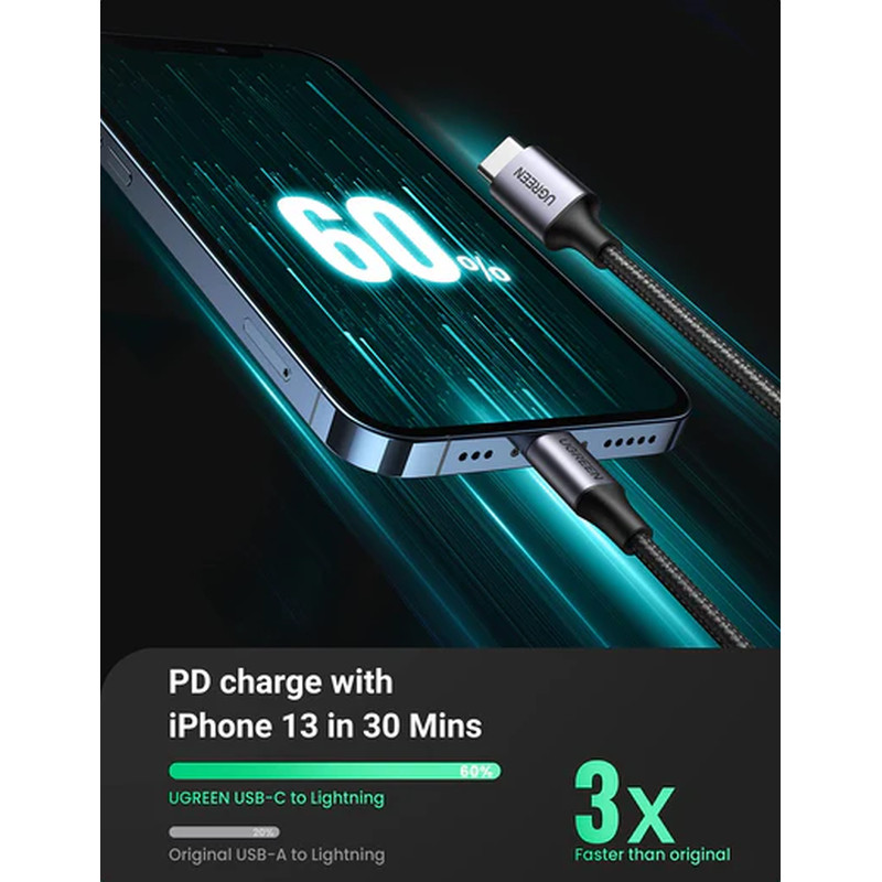UGREEN Lightning na USB-C (M), MFi, PD, pleteni kabel, 1.0m - Slika 2