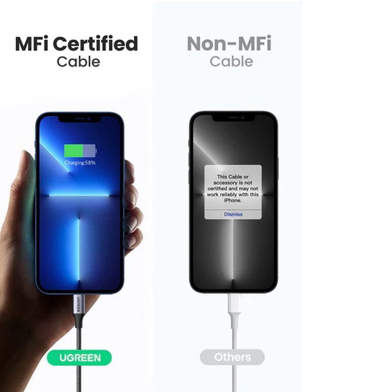 UGREEN Lightning na USB-C (M), MFi, PD, pleteni kabel, 1.0m - Slika 3