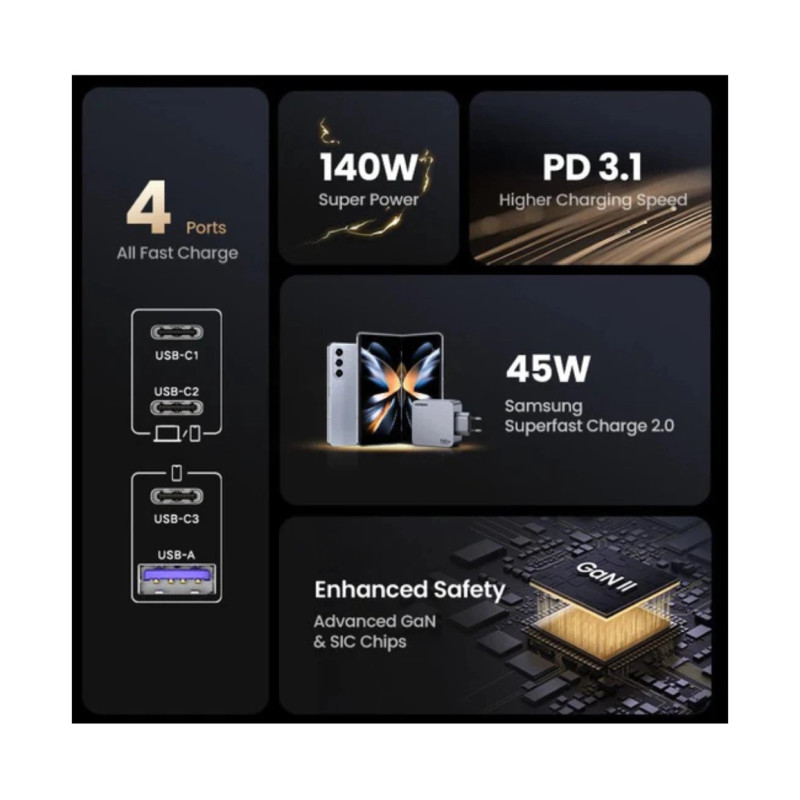 UGREEN Nexode Pro zidni punjač 160W, 3×USB-C/1×USB-A, USB-C kabel, GaN, sivi - Slika 5