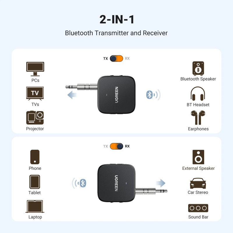 UGREEN Bežični Audio transmiter i receiver, BT 5.2, crni - Slika 3