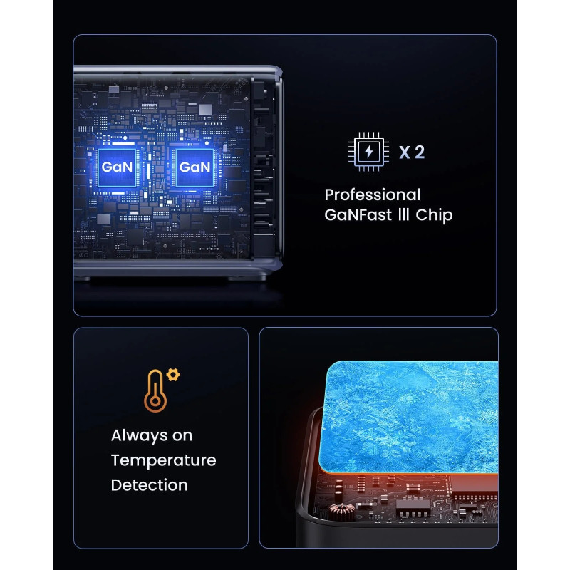 UGREEN Nexode GaN II Tech zidni punjač 300W, 4xUSB-C, 1xUSB-A, PD, sivi - Slika 4