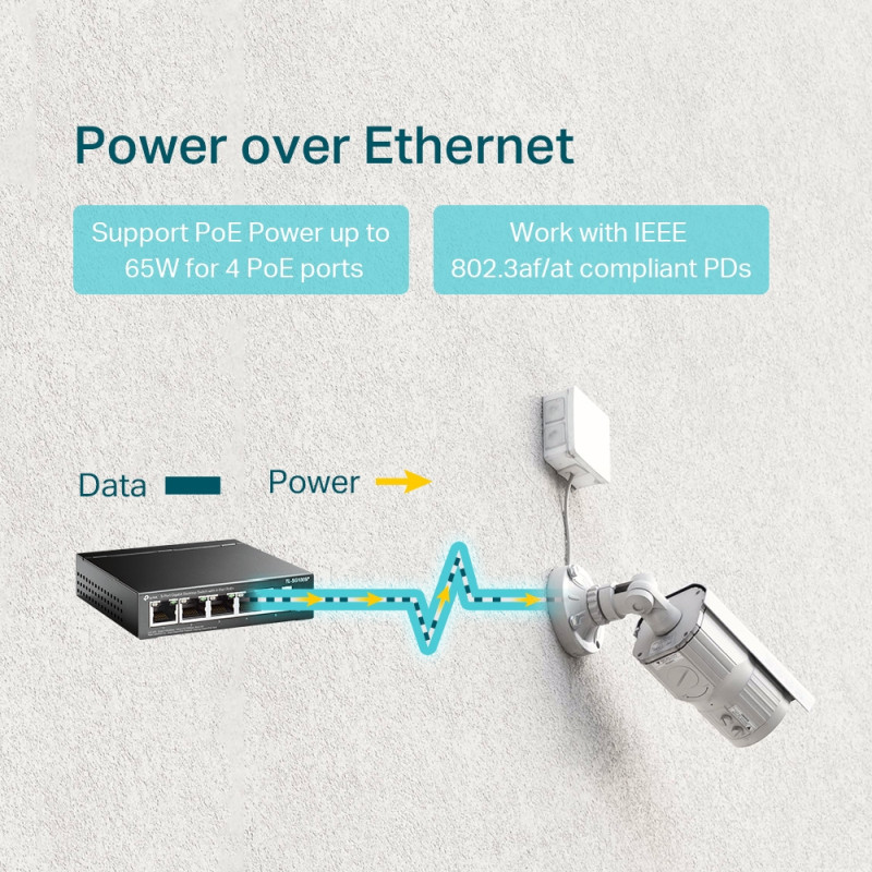 TP-Link 5-port Gigabit PoE preklopnik (Switch), 5×10/100/1000M RJ45 ports, 4×PoE ports, metalno kućište (56W) - Slika 6