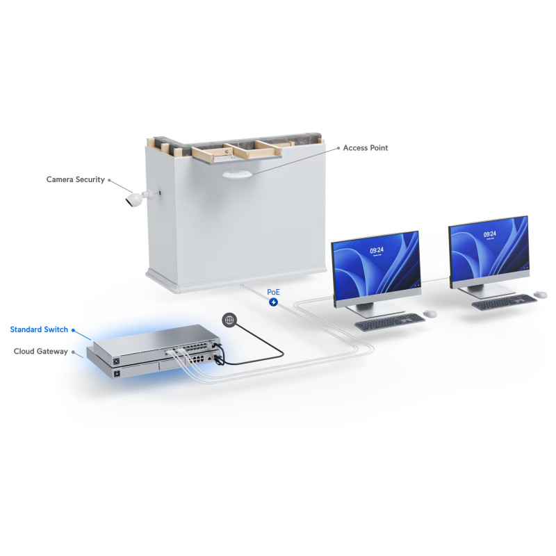 Ubiquiti UniFi Managed 16-port Gigabit Switch (8-port PoE+), 2× SFP, Rackmount (USW-16-PoE-Gen2) - Slika 3