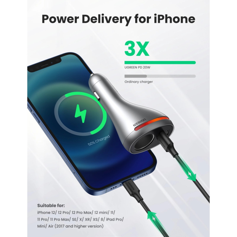 UGREEN auto punjač 84W, USB-C, USB-A, PD, QC 3.0, srebrni - Slika 3