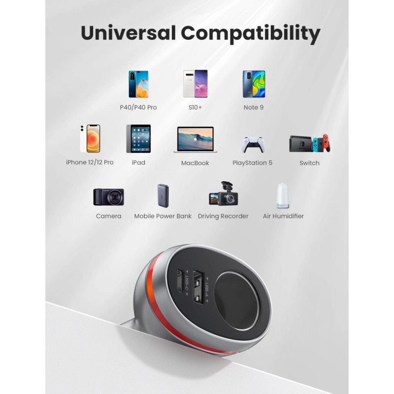 UGREEN auto punjač 84W, USB-C, USB-A, PD, QC 3.0, srebrni - Slika 4