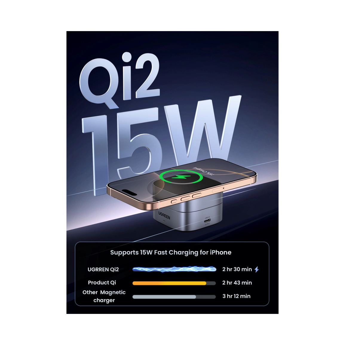 UGREEN 2in1 Qi2 Magnetic Foldable punjač, 15W, za Iphone 12-16, AirPods 3/2/Pro, sivi - Slika 5
