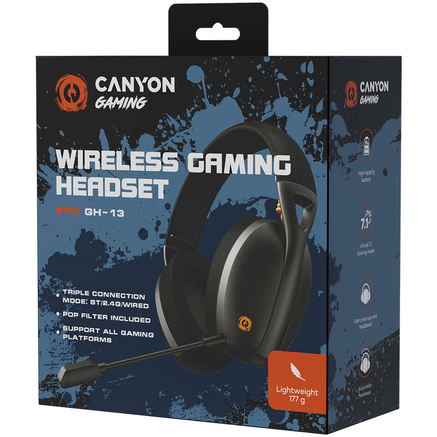 CANYON headset EGO GH-13 Black - Slika 8