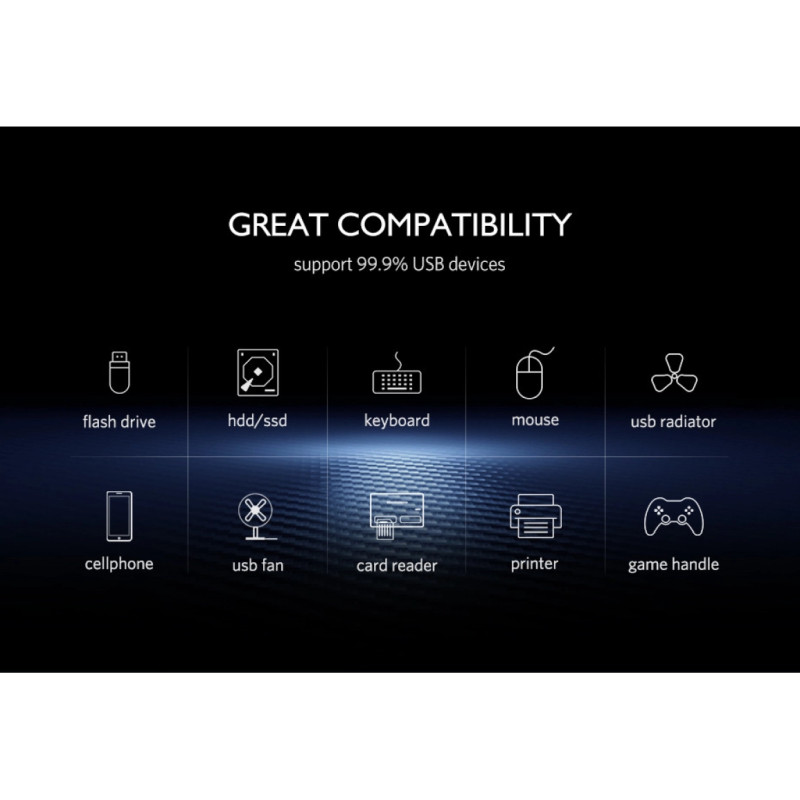 UGREEN 4-portni USB-A HUB 4xUSB-A 3.0, 1m, bijeli - Slika 2