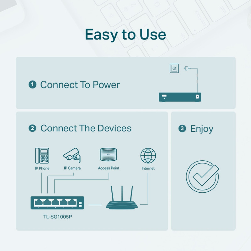 TP-Link 5-port Gigabit PoE preklopnik (Switch), 5×10/100/1000M RJ45 ports, 4×PoE ports, metalno kućište (56W) - Slika 12
