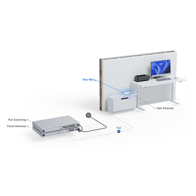 Ubiquiti UniFi Switch USW-Flex-Mini - Slika 14