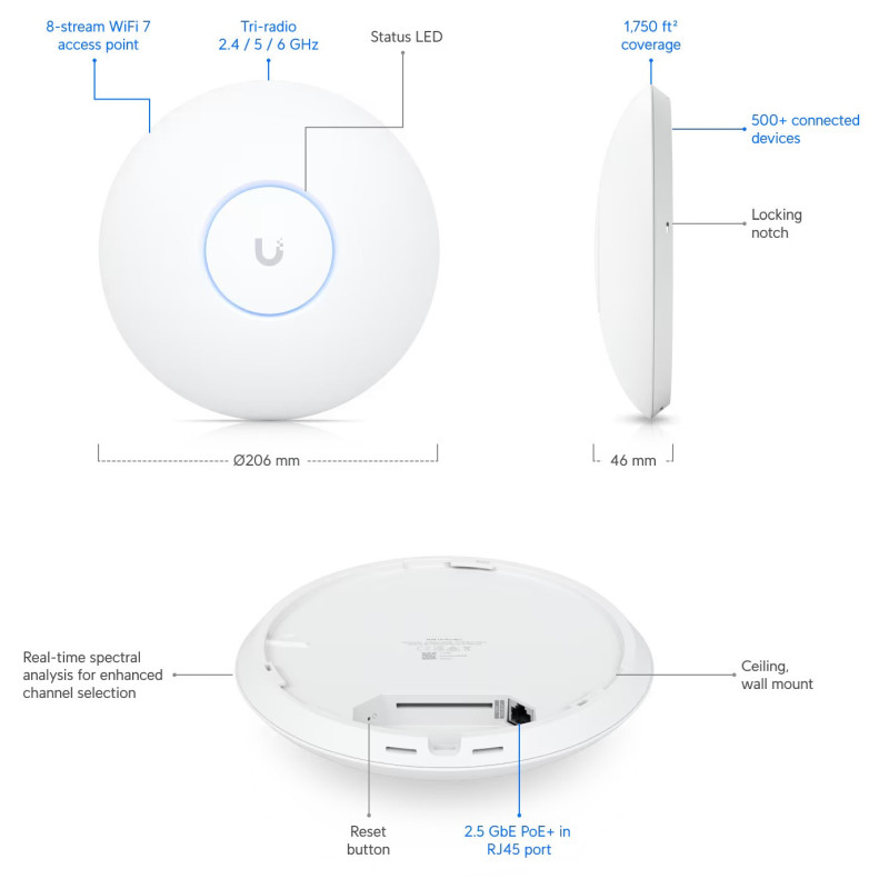 Ubiquiti UniFi U7-Pro-Max Wifi 7 PoE+ stropna pristupna točka 1x2.5 GbE RJ45 port, 25W - Slika 2