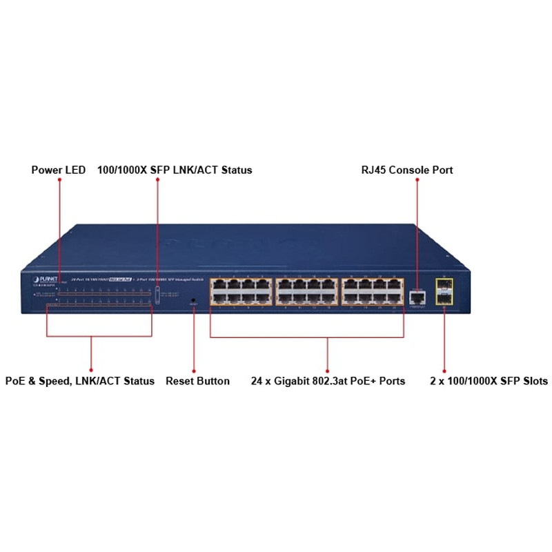 PLANET Gigabit preklopnik (Switch) 24-port IPv4 upravljiv 802.3at PoE + 2-port 100/1000X SFP (300W) - Slika 3