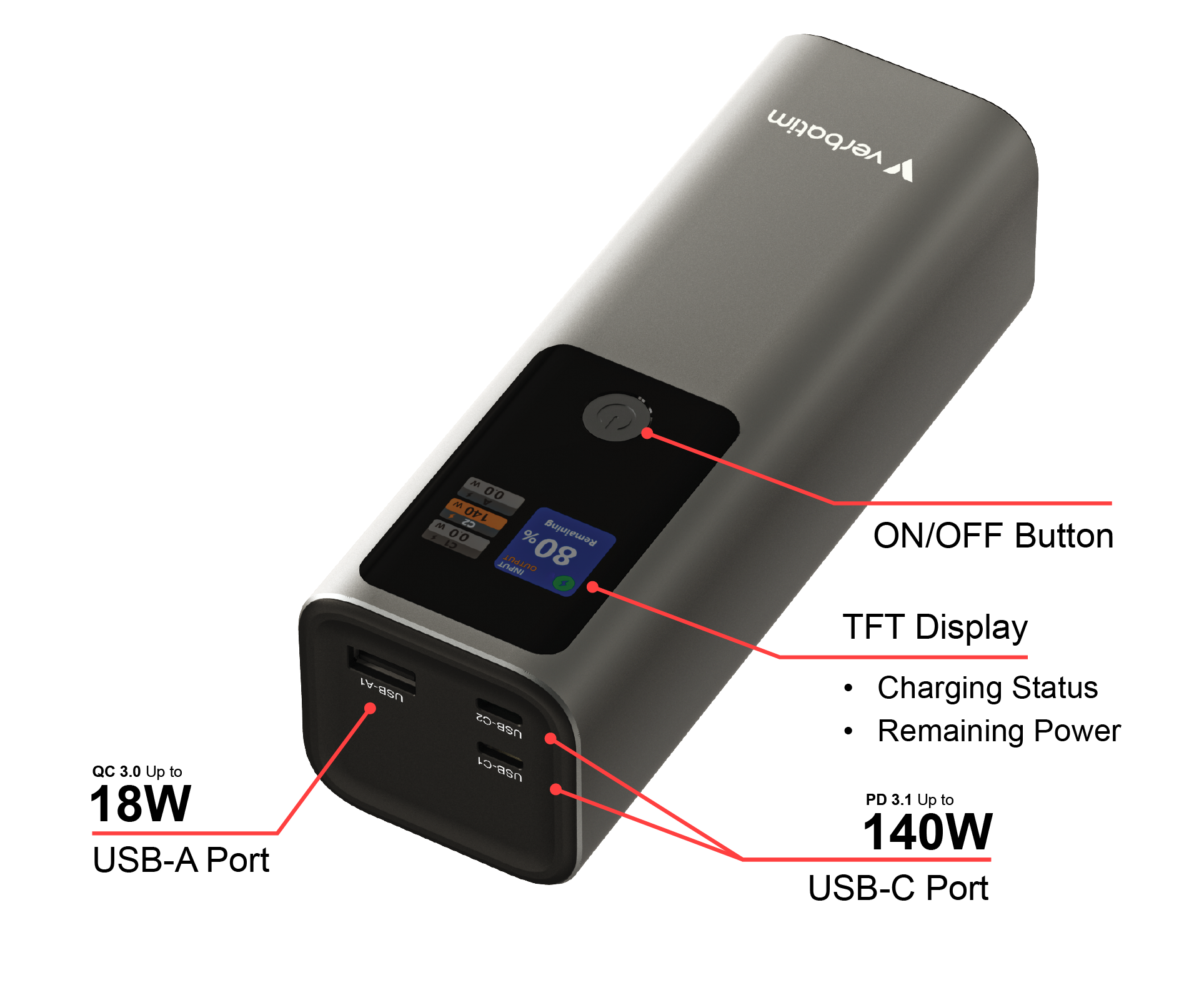 Verbatim Powerbank 27000mAH Charge 'n' Go 183W max, Dual USB-C® port, 1xUSB-A, Smart digital TFT display - Slika 3