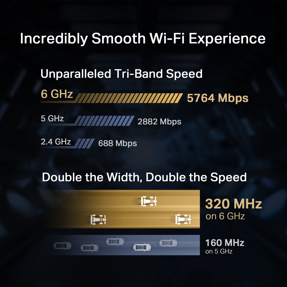 TP-Link BE9300 Archer TBE552E bežični Tri-Band Wi-Fi 7, BT5.4 PCI-E adapter, 5760Mbps/2880Mbps/688Mbps (2.4GHz/5GHz/6GHz), MLO, 2×antene - Slika 5