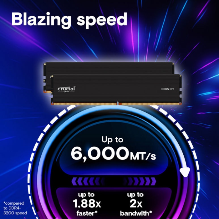 Crucial Pro 24GB DDR5-5600 UDIMM CL46, 1.1V - Slika 3
