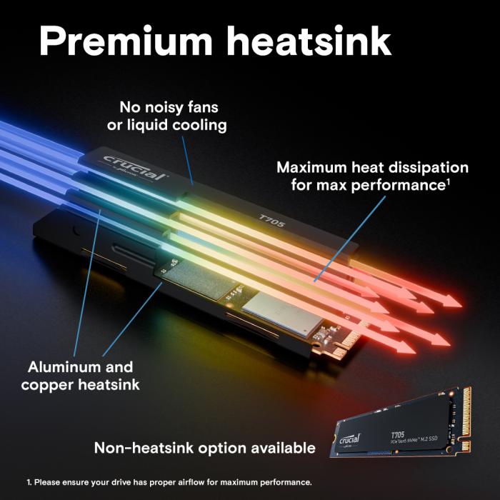 Crucial T500 4TB PCIe Gen4 NVMe M.2 SSD with heatsink - Slika 2